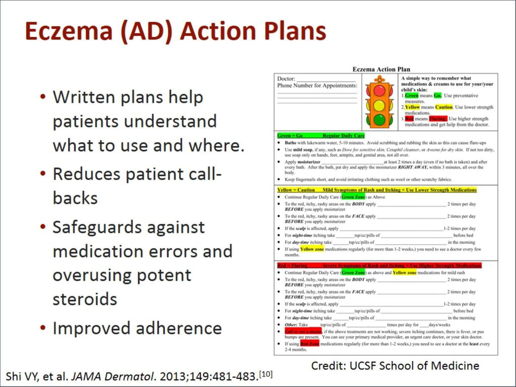 Eczema (AD) Action Plans