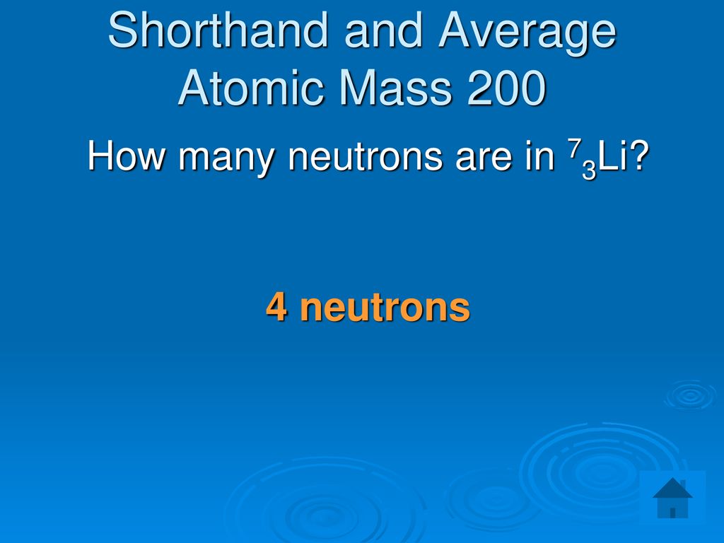 Shorthand and Average Atomic Mass 200