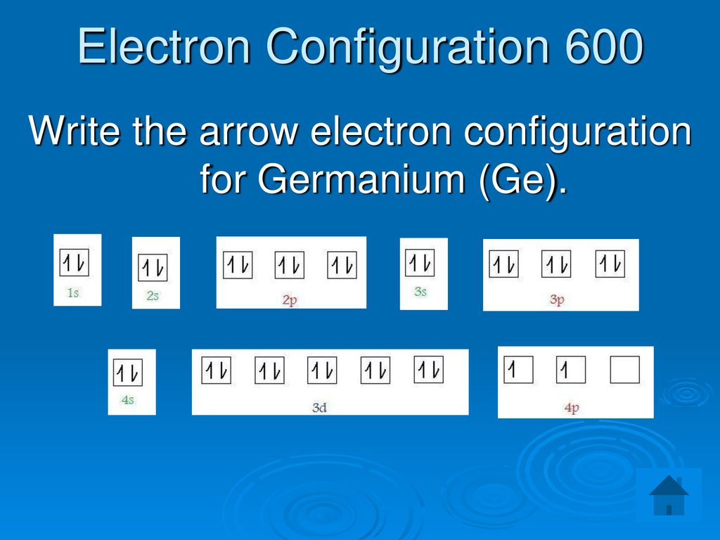 Electron Configuration 600
