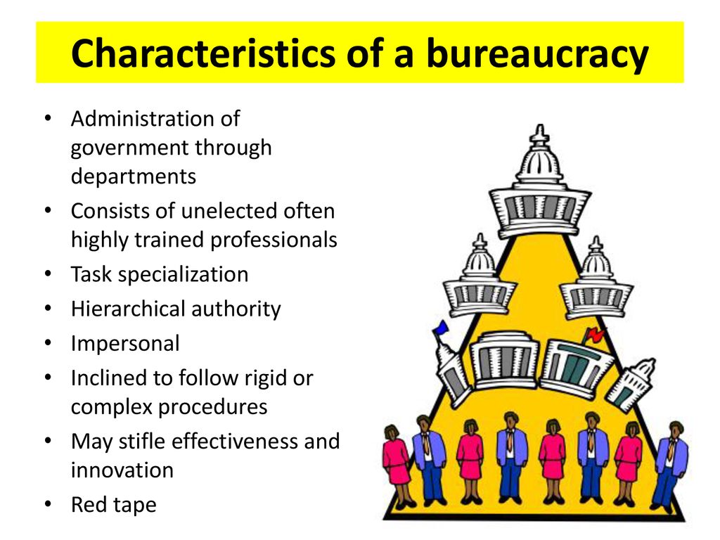 Characteristics of a bureaucracy