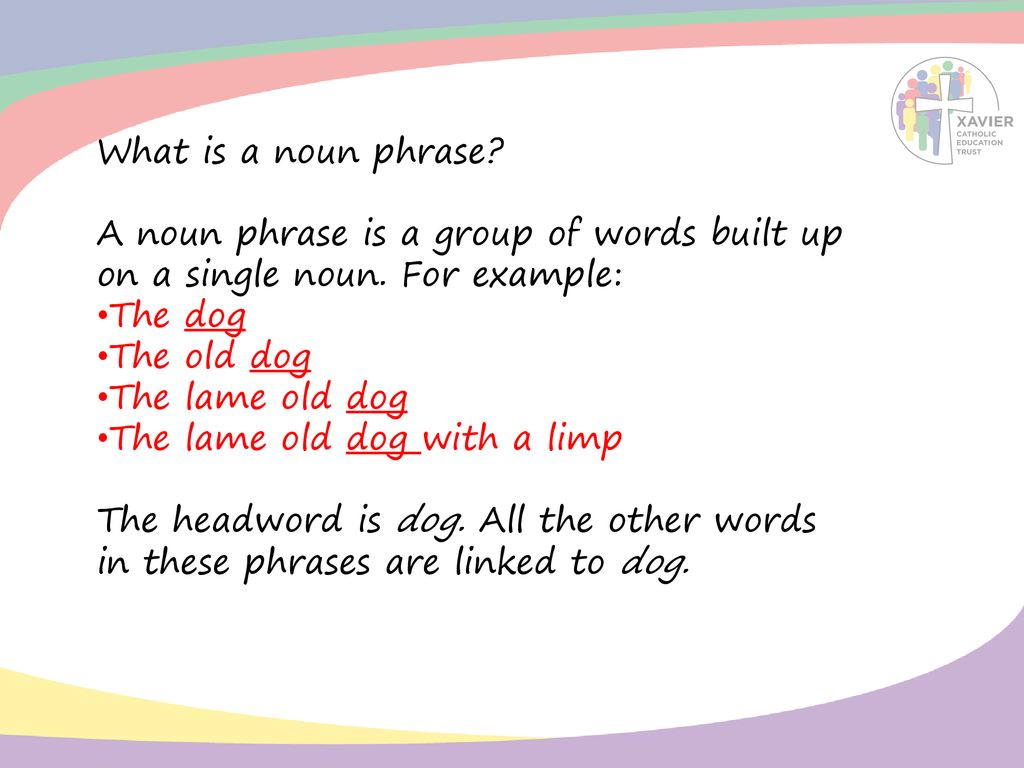 Year 4 Spag Nclo Recognise And Use Noun Phrases Expanded By The Addition Of Modifying Adjectives Nouns And Preposition Phrases Ppt Download