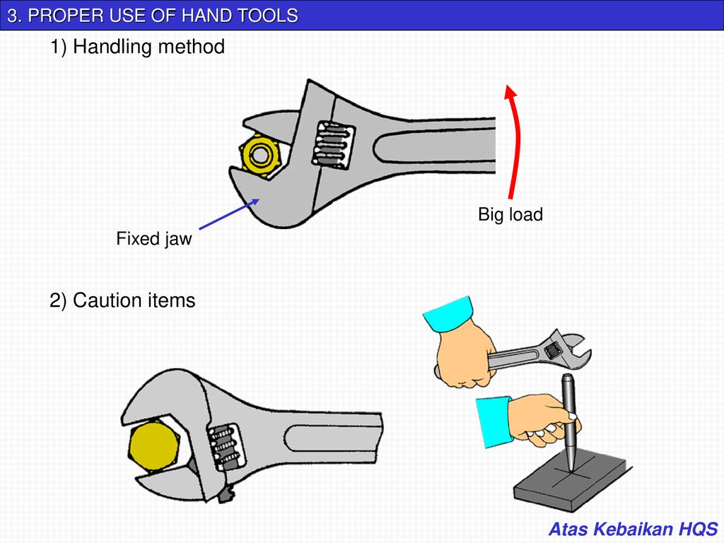 1-screwdrivers-3-proper-use-of-hand-tools-b-a-ppt-download