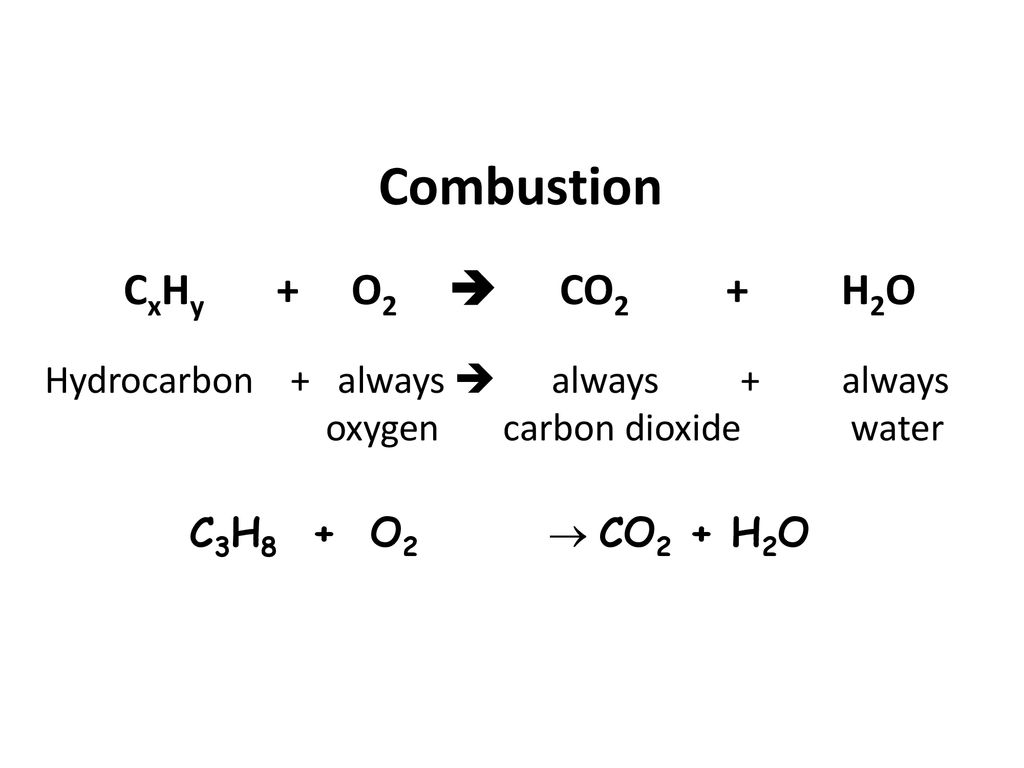 Combustion CxHy + O2  CO2 + H2O