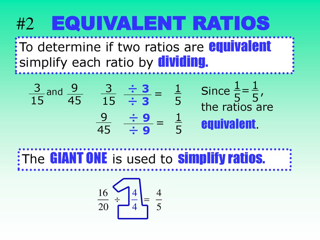 Ratios 24 Possible Ways to Write a Ratio #24 - ppt download