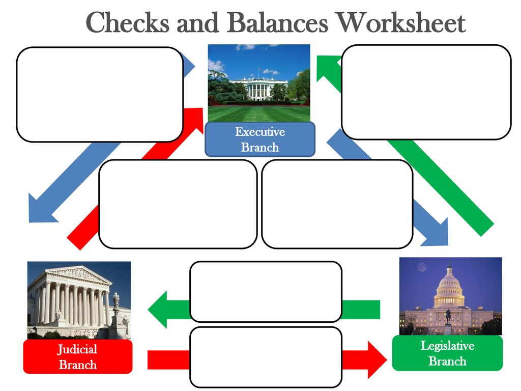 OF Checks & Balances. - ppt download Pertaining To Checks And Balances Worksheet Answers