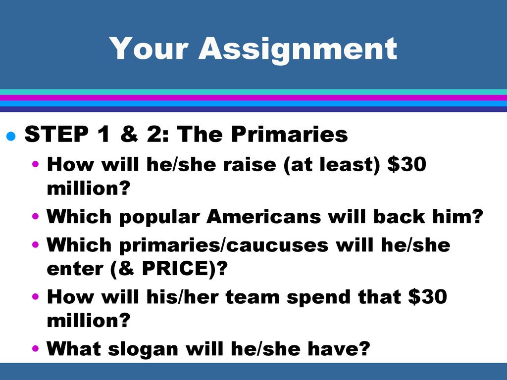 Your Assignment STEP 1 & 2: The Primaries