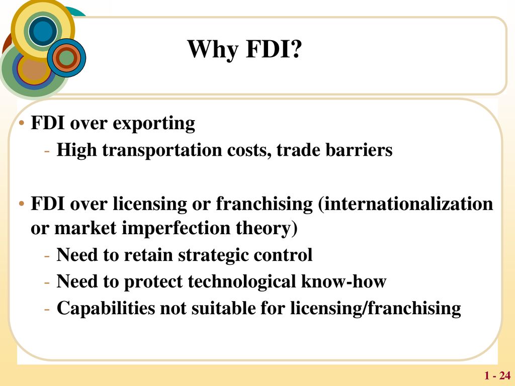 why fdi