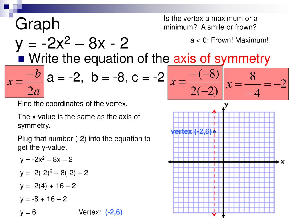25.25 Graphing Quadratic Functions - ppt download