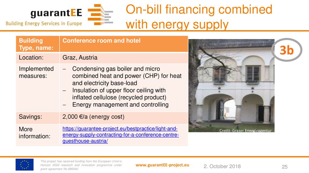 On-bill financing combined with energy supply