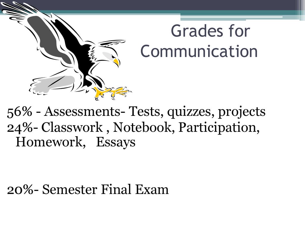 Grades for Communication