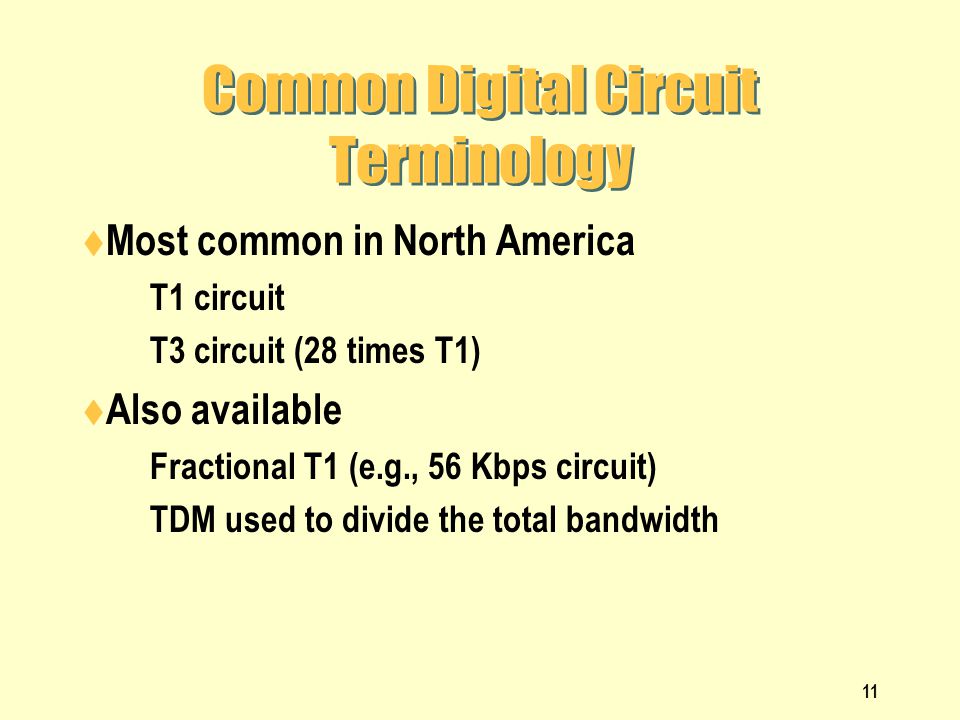 Common Digital Circuit Terminology