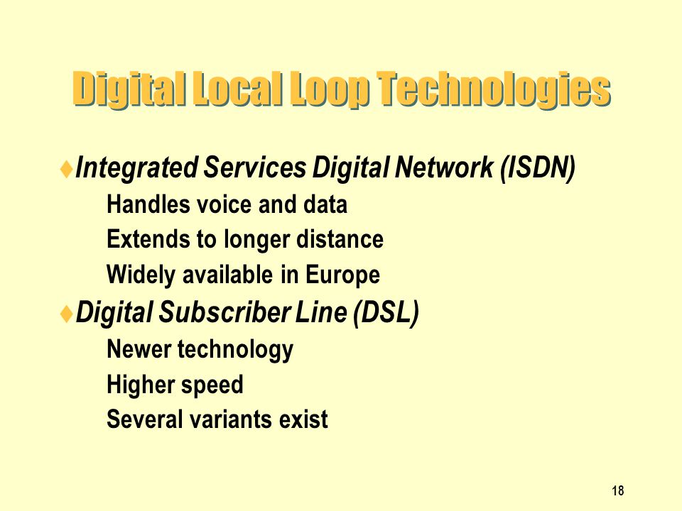 Digital Local Loop Technologies