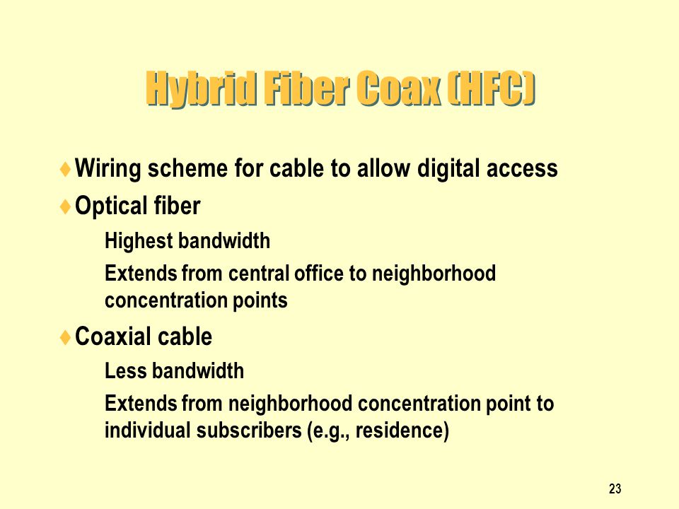 Hybrid Fiber Coax (HFC)