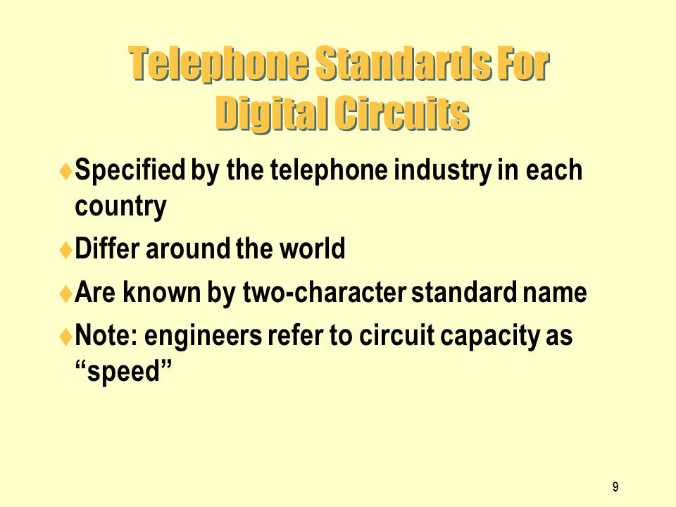 Telephone Standards For Digital Circuits