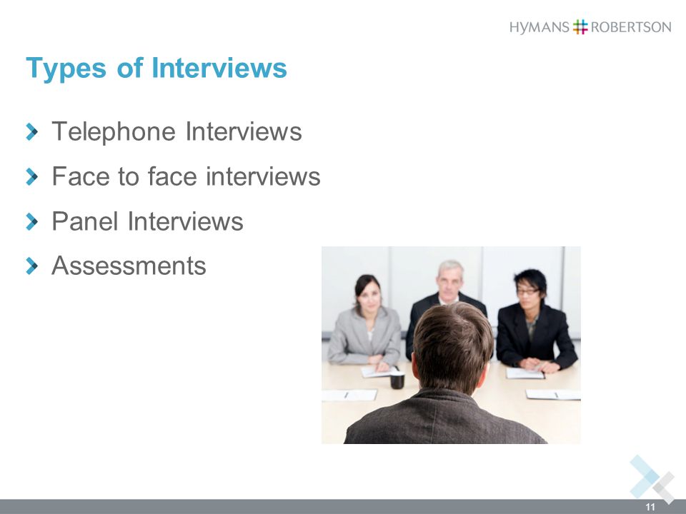 Types of Interviews Telephone Interviews Face to face interviews