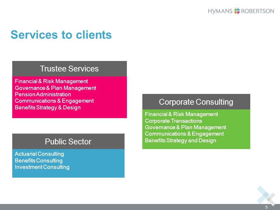 Services to clients Trustee Services Corporate Consulting