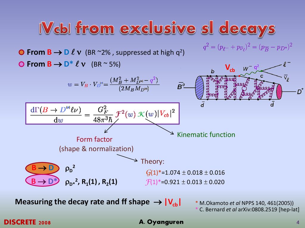 Experimental Review Of Ckm Sides At B Factories Ppt Download