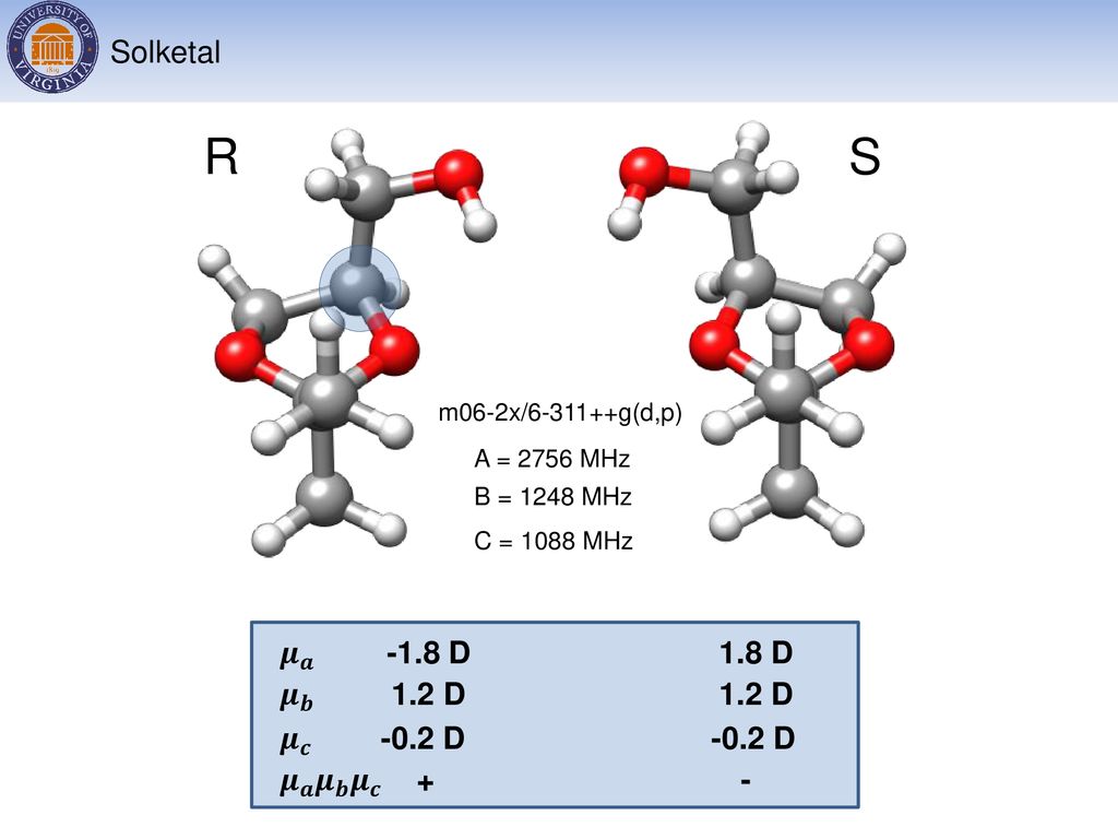 Chirality Determination From Pulsed Jet Fourier Transform Ppt Download