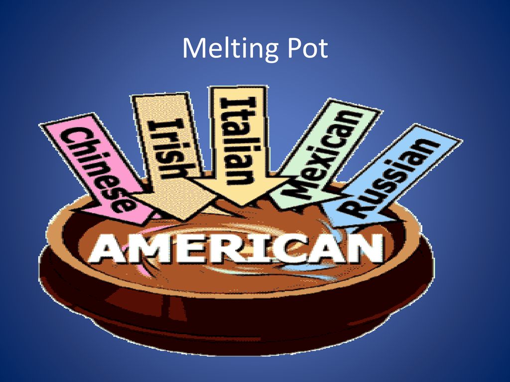 Melting Pot Term used to describe the blending of cultures and races in  America Assimilation: learn English, adopted American customs, and become  American. - ppt download