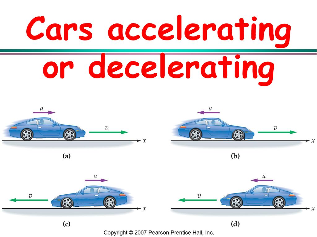 OneDimensional Kinematics ppt download
