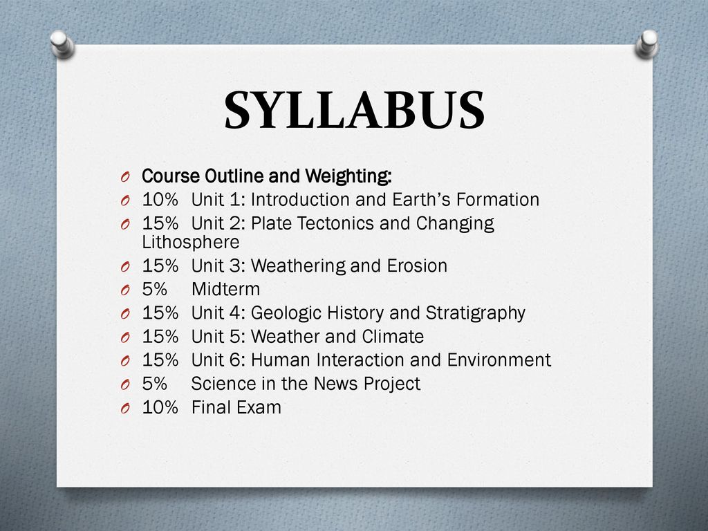 FIRST DAY INSTRUCTIONS ppt download