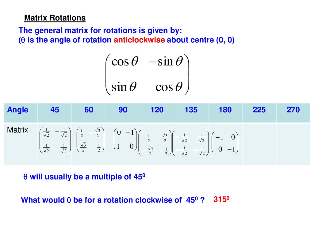 Fp1 matrices transformations ppt download