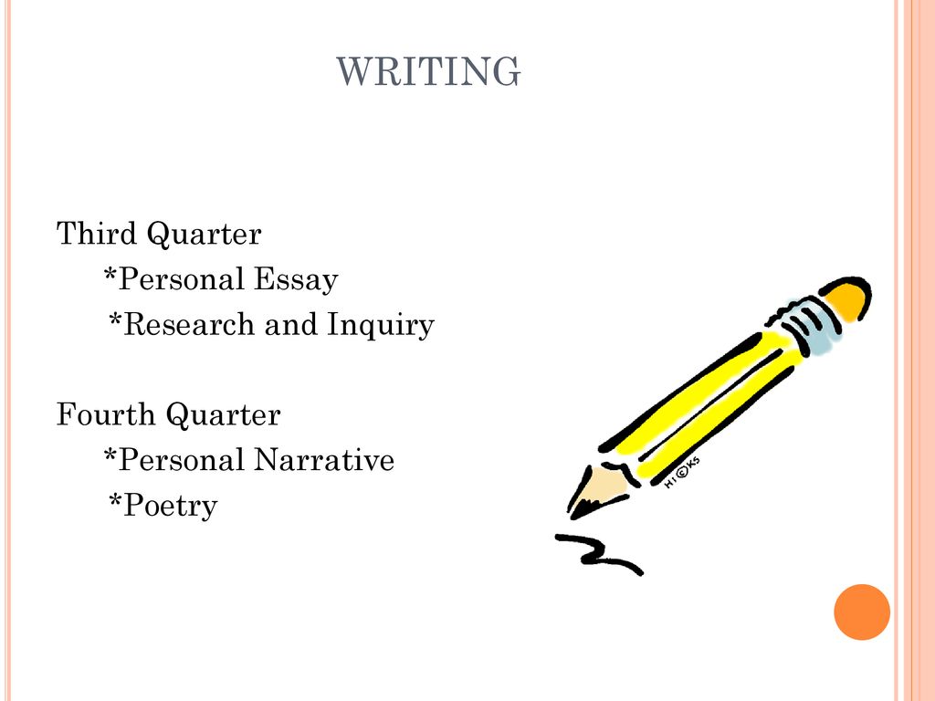 WRITING Third Quarter *Personal Essay *Research and Inquiry