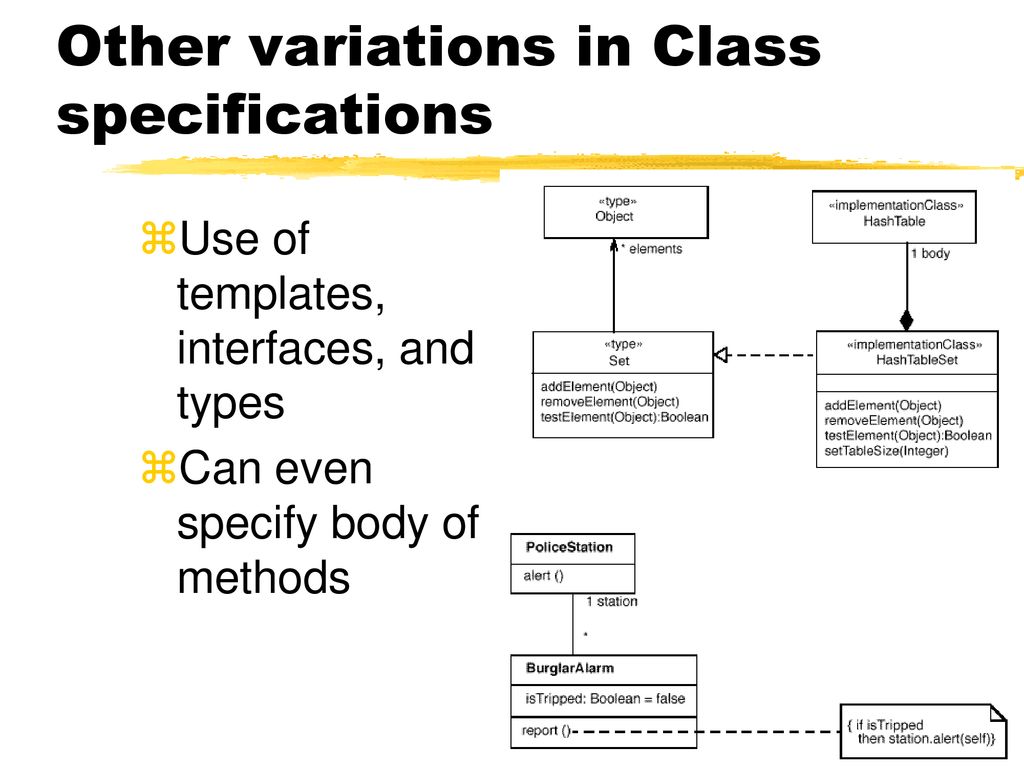 UML: Unified Modeling Language - ppt download