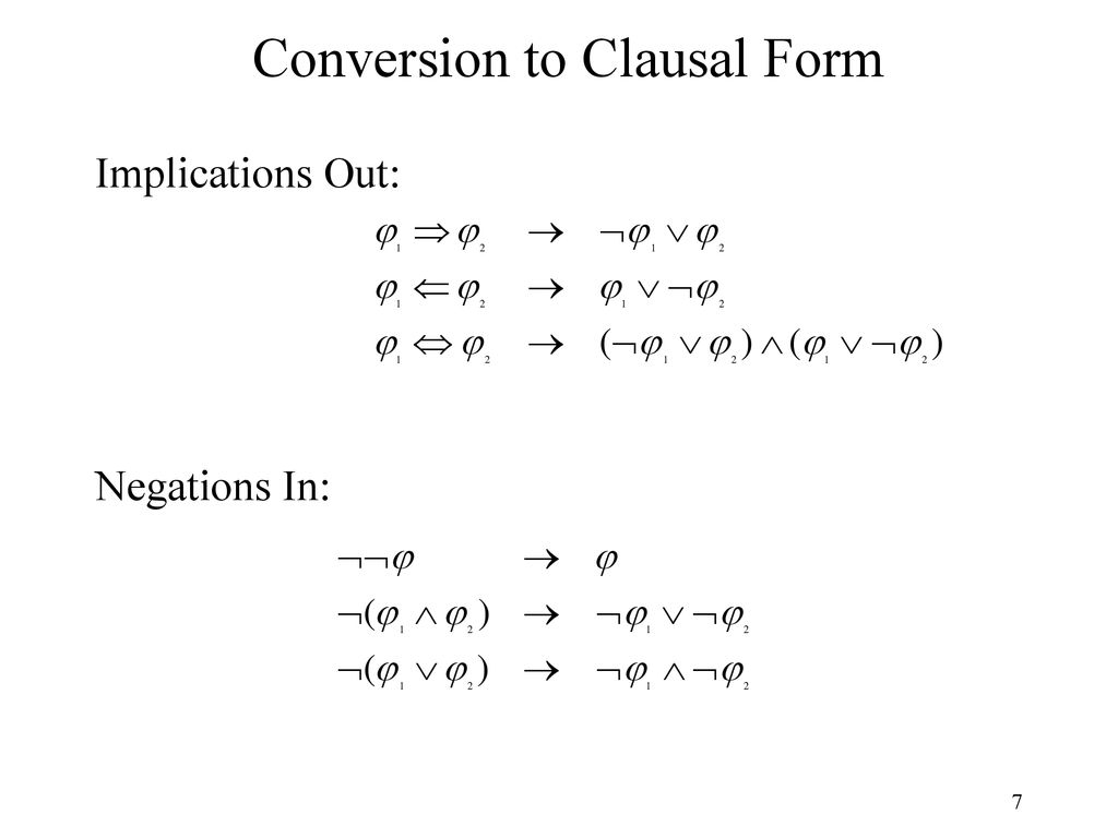 Propositional resolution ppt download