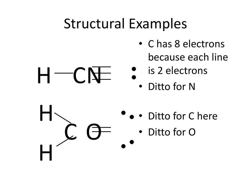 Molecular Compounds And Covalent Bonds Ppt Download