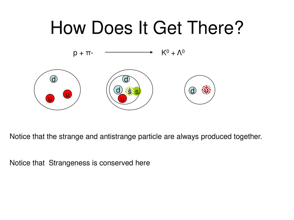 The Stranger The Better Ppt Download