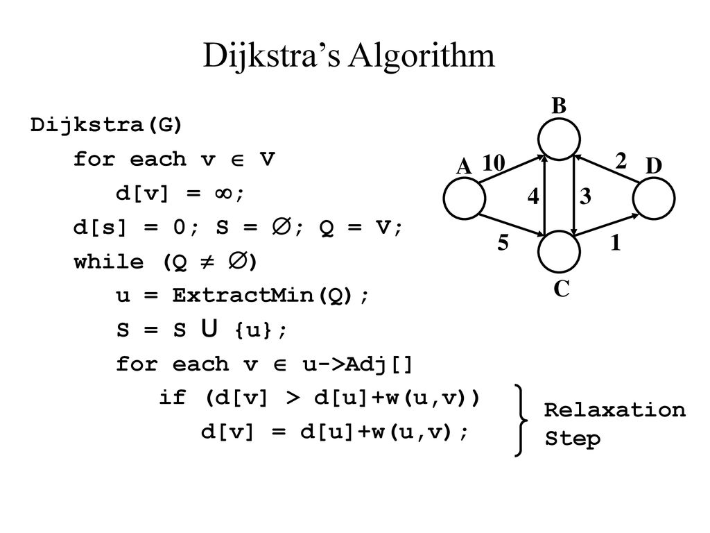 Cs6045 Advanced Algorithms Ppt Download