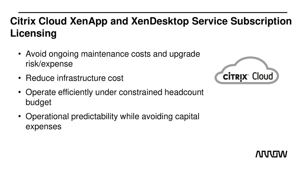 Citrix Cloud Cost Citrix Cloud Cost