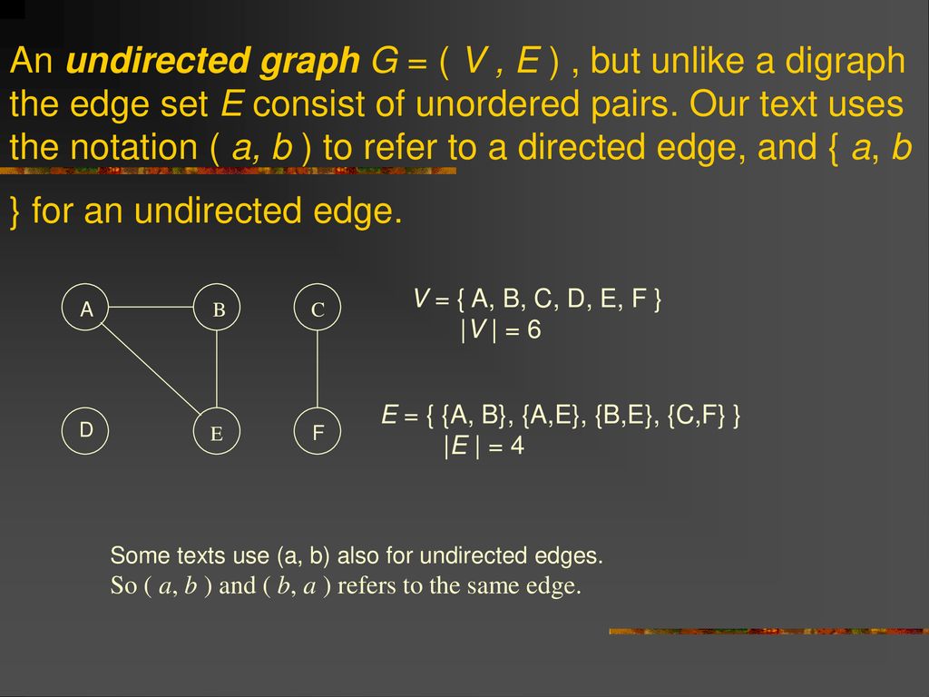 Graph Theory And Representation Ppt Download