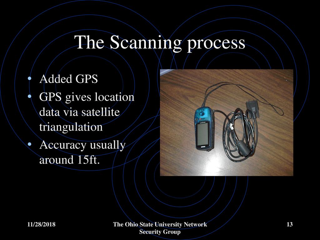 Risks of Wireless Access Points - ppt download