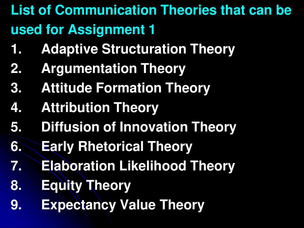 discuss theories of communication