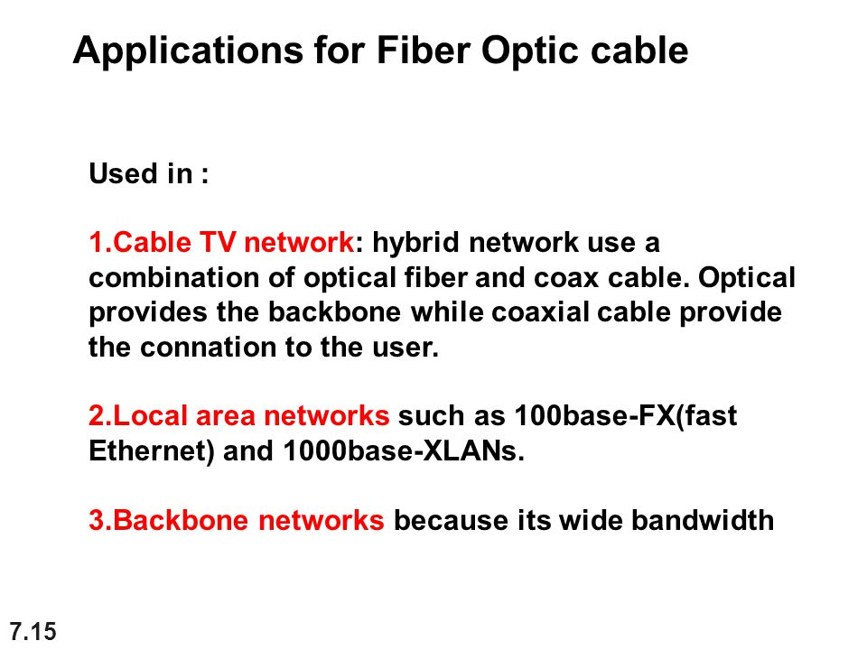 Applications for Fiber Optic cable