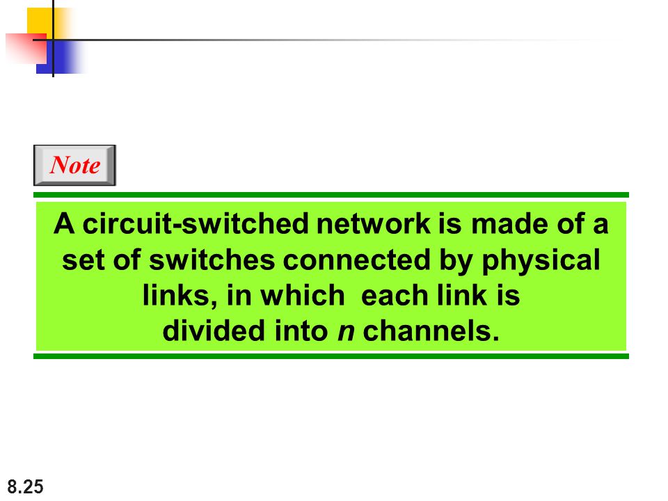 Note A circuit-switched network is made of a set of switches connected by physical links, in which each link is divided into n channels.