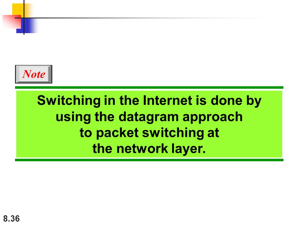 Note Switching in the Internet is done by using the datagram approach to packet switching at the network layer.