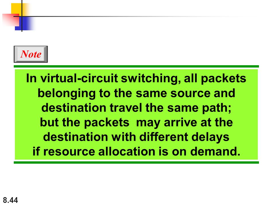Note In virtual-circuit switching, all packets belonging to the same source and destination travel the same path;