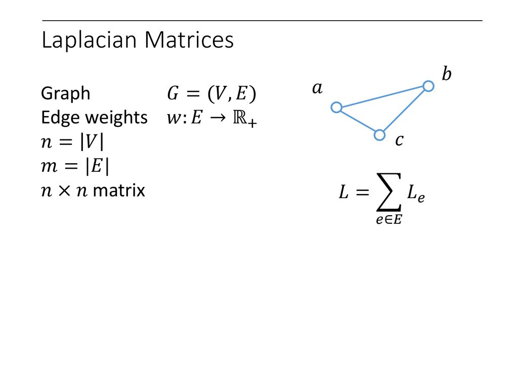 Matrix Martingales In Randomized Numerical Linear Algebra Ppt Download