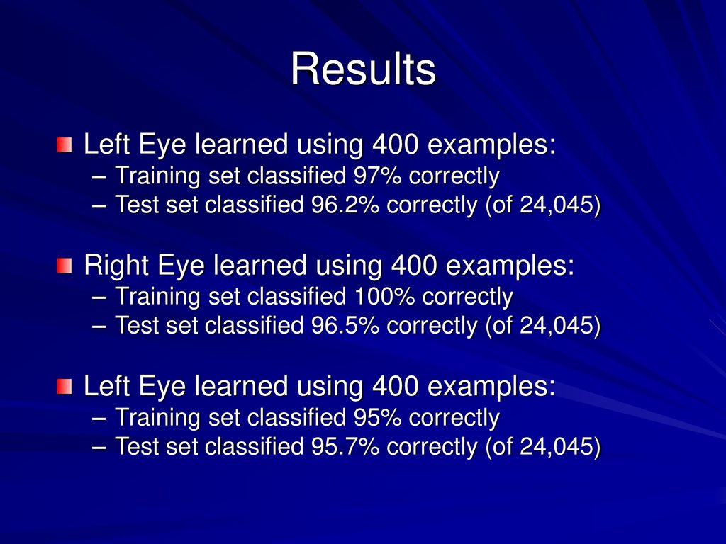 Results Left Eye learned using 400 examples: