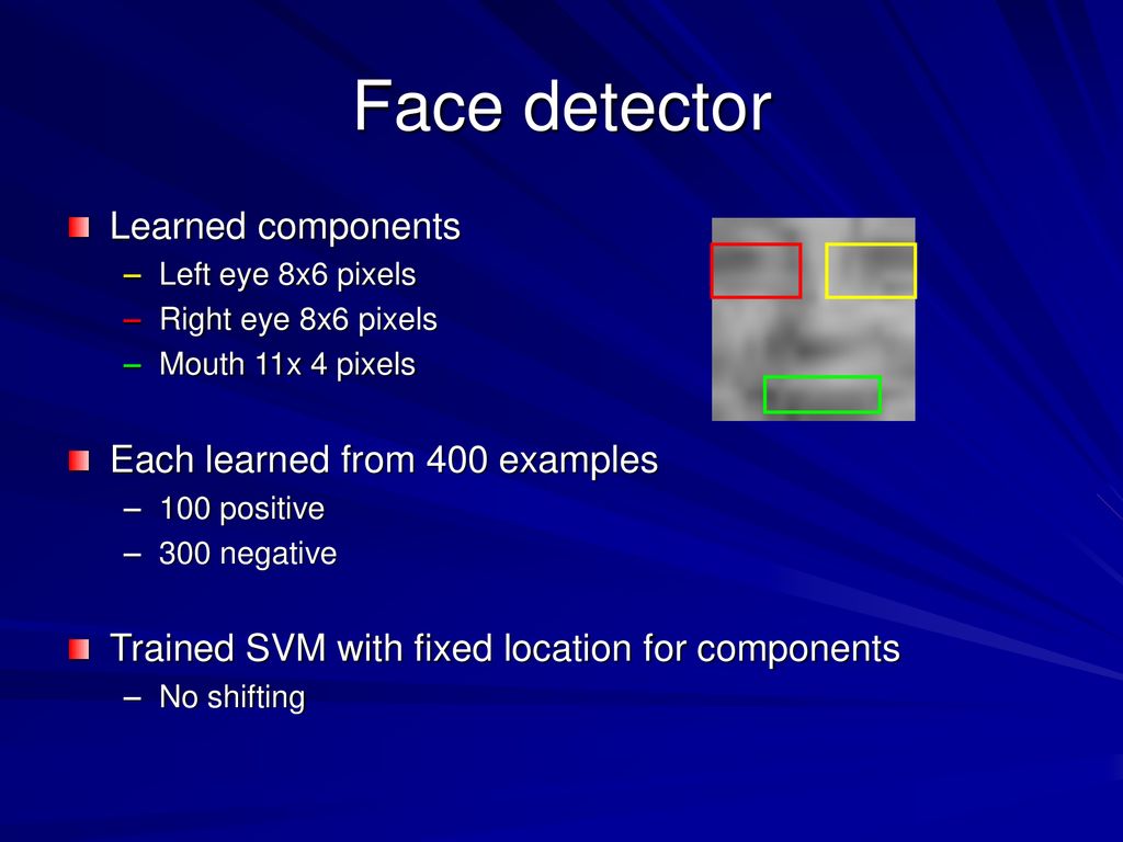 Face detector Learned components Each learned from 400 examples