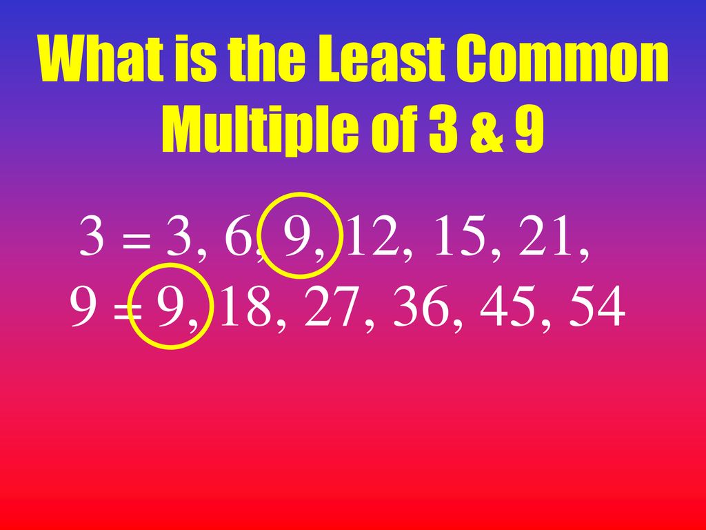 Least Common Multiple Lcm 2 Methods Ppt Download