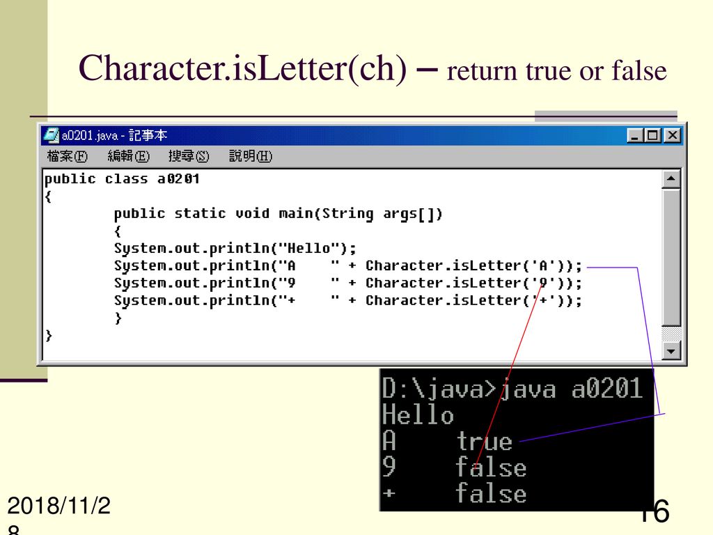 An overview of java data types and variables ppt download