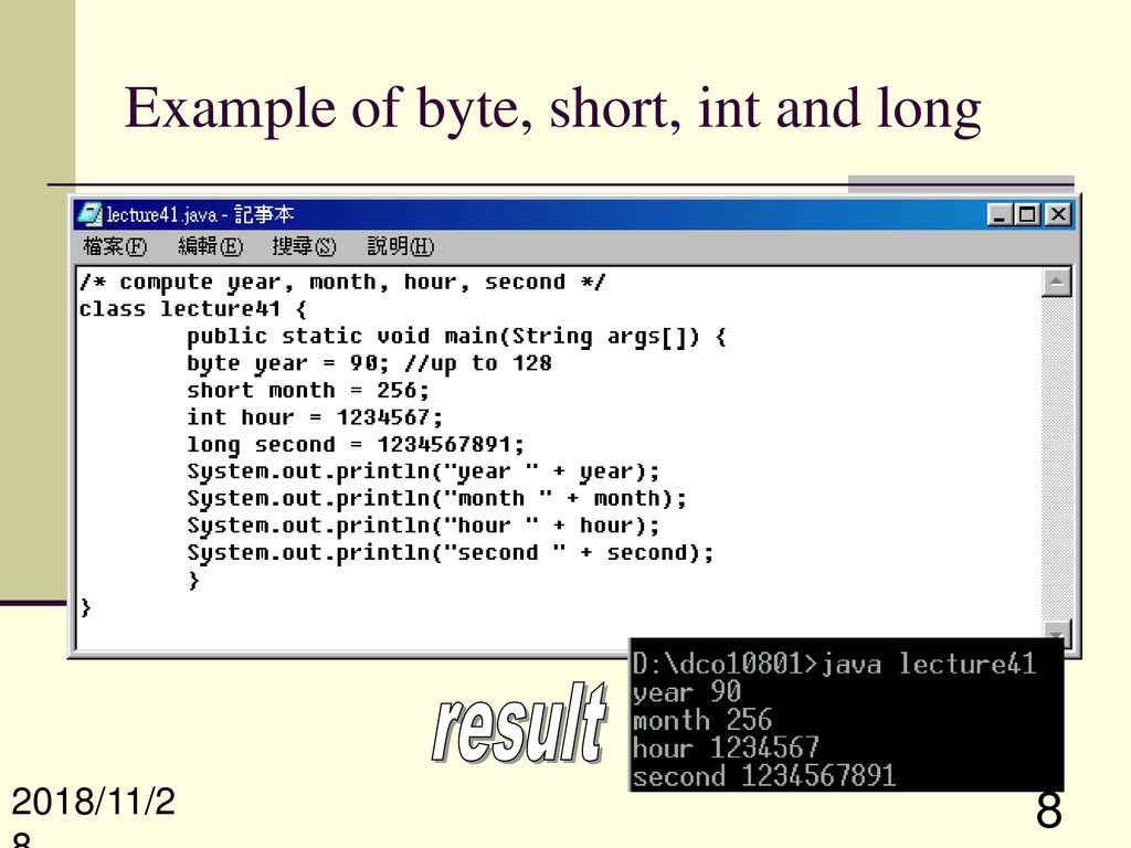 An overview of Java, Data types and variables - ppt download