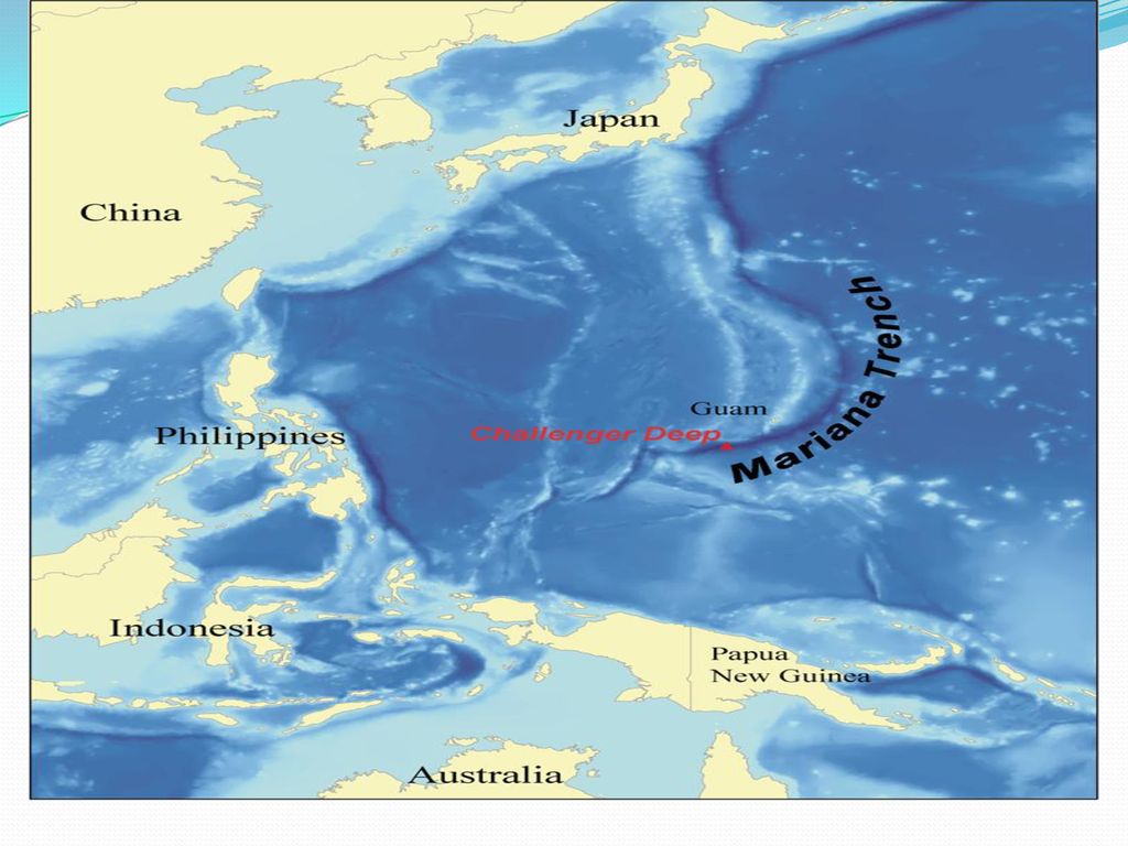 Самые глубокие части мирового океана. Тихий океан Марианская впадина. Марианская впадина рельеф дна. Тихий океан Марианский желоб. Атлантический океан Марианская впадина.