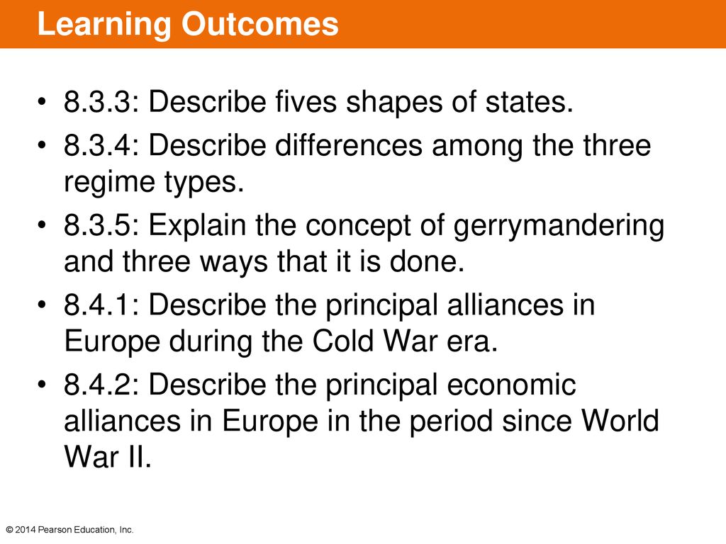 Learning Outcomes 8.3.3: Describe fives shapes of states.
