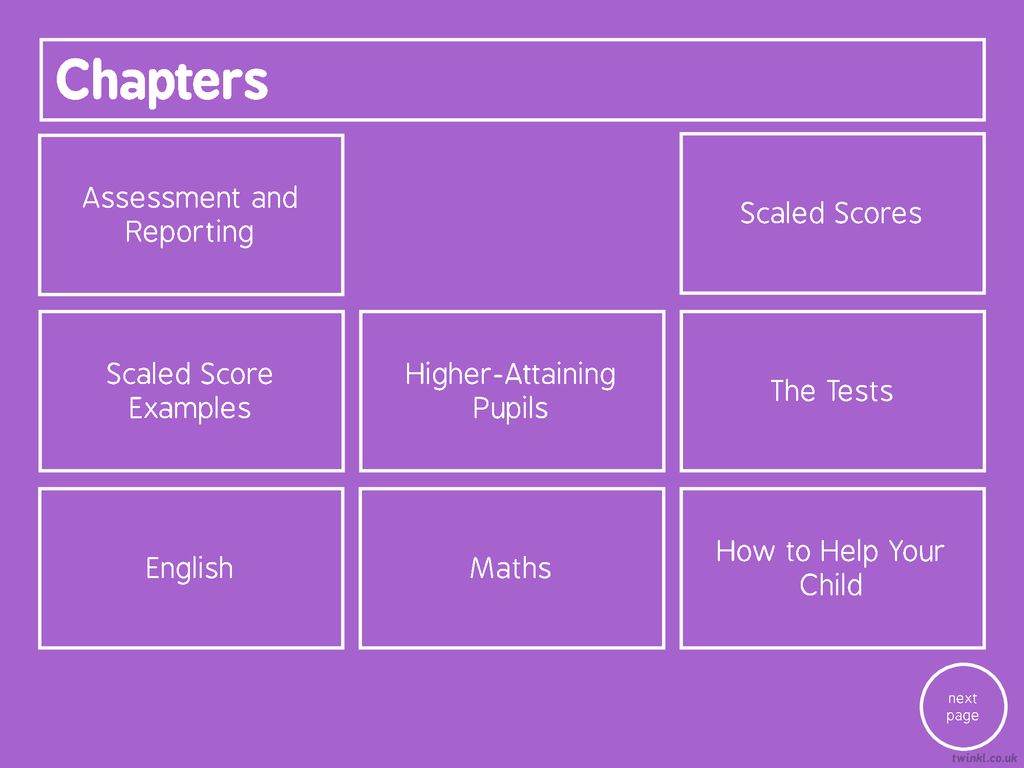 Key Stage 2 SATs A School Presentation To Parents Ppt Download raw-score-to-scaled-score-conversion-download-scientific-diagram