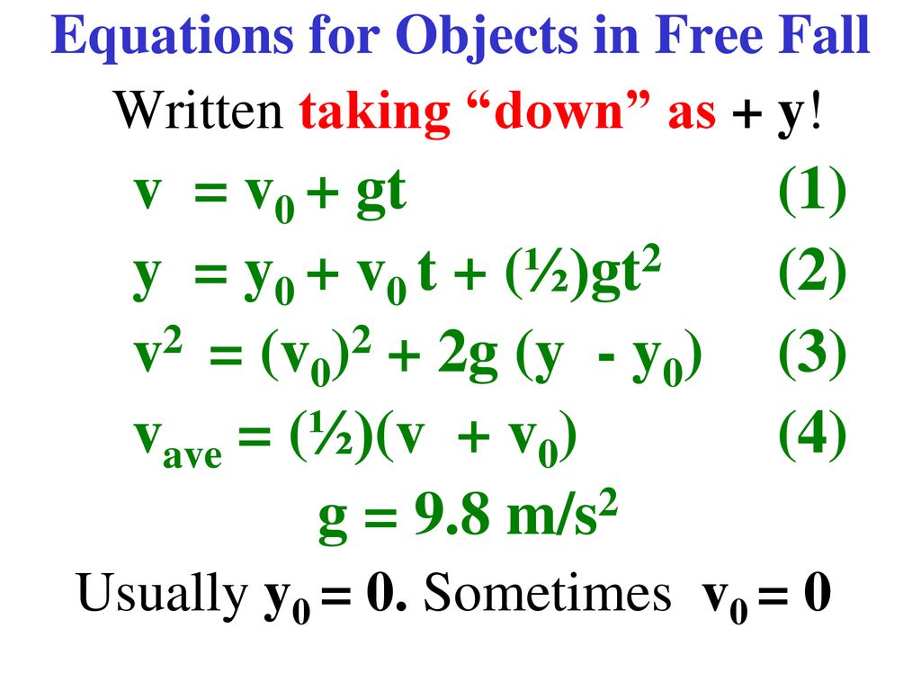 Different Equations of Motion for Free Falling Object - Teachoo